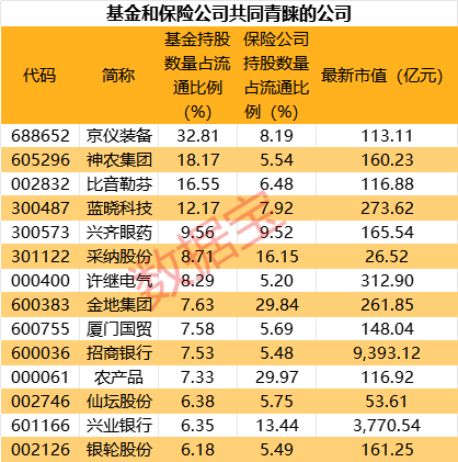 高位股跳水！游资活跃度创阶段新高-第5张图片-瑾年生活网