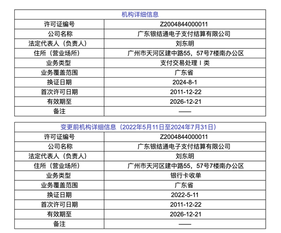 又一家支付机构终止业务！-第2张图片-瑾年生活网